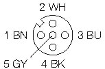 Produktbild zum Artikel M12-5,0-Z-5 aus der Kategorie Zubehör und Anschlusstechnik > Anschlusstechnik > Anschlussleitungen > M12 > 5-adrig von Dietz Sensortechnik.